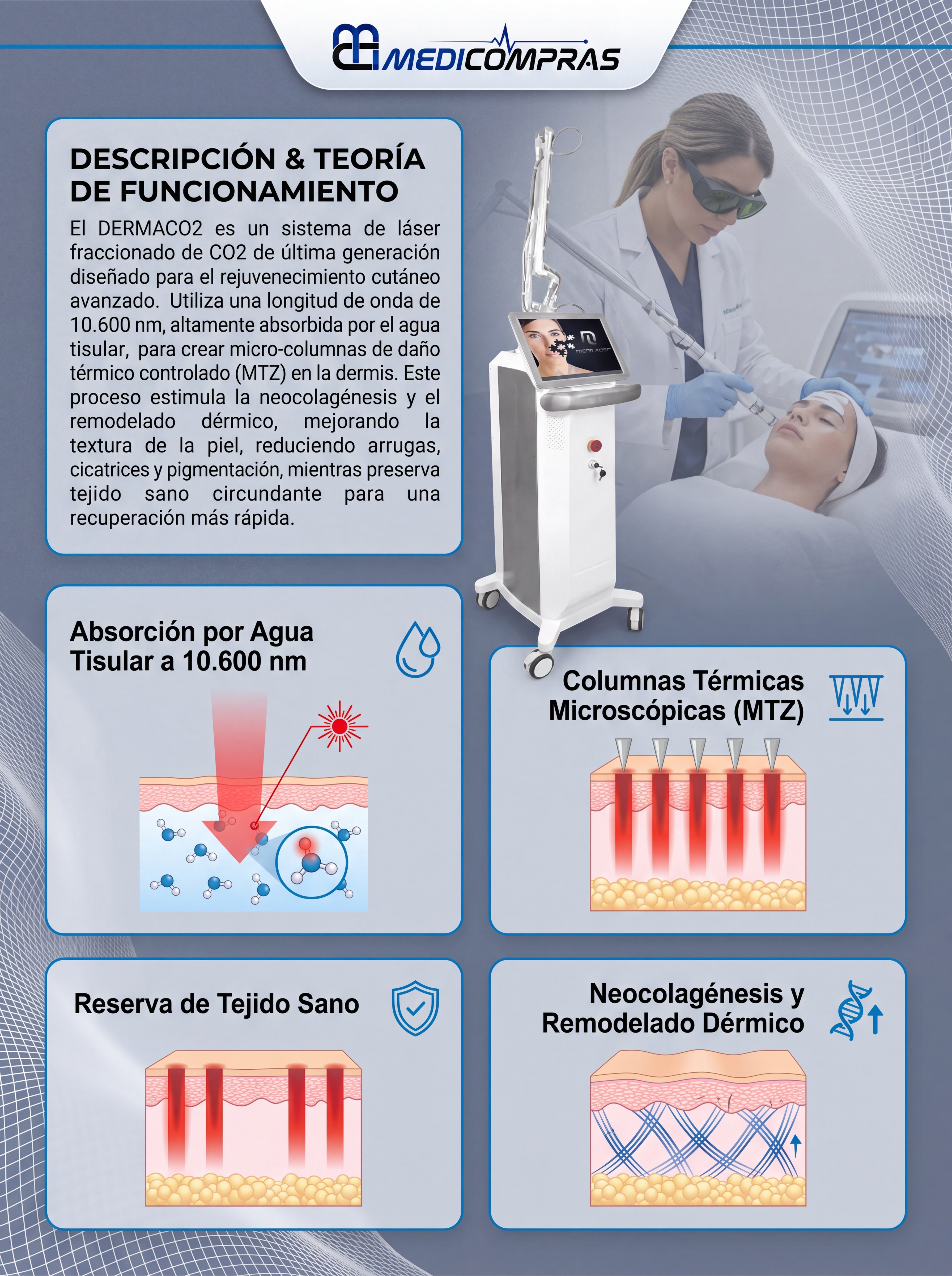 Página 2 - Descripción & Teoría de Funcionamiento