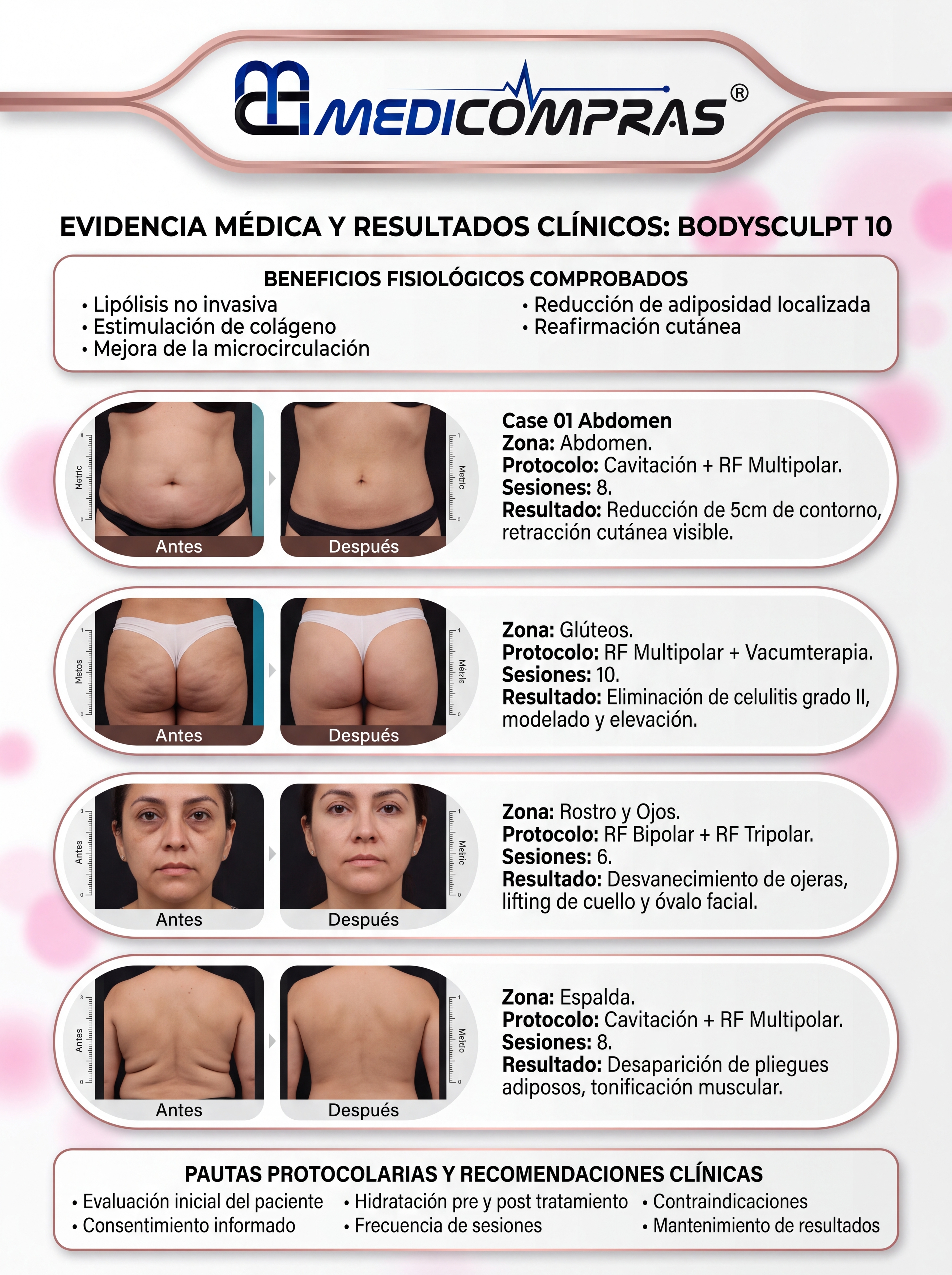 Página 4 - Resultados & Evidencia Clínica