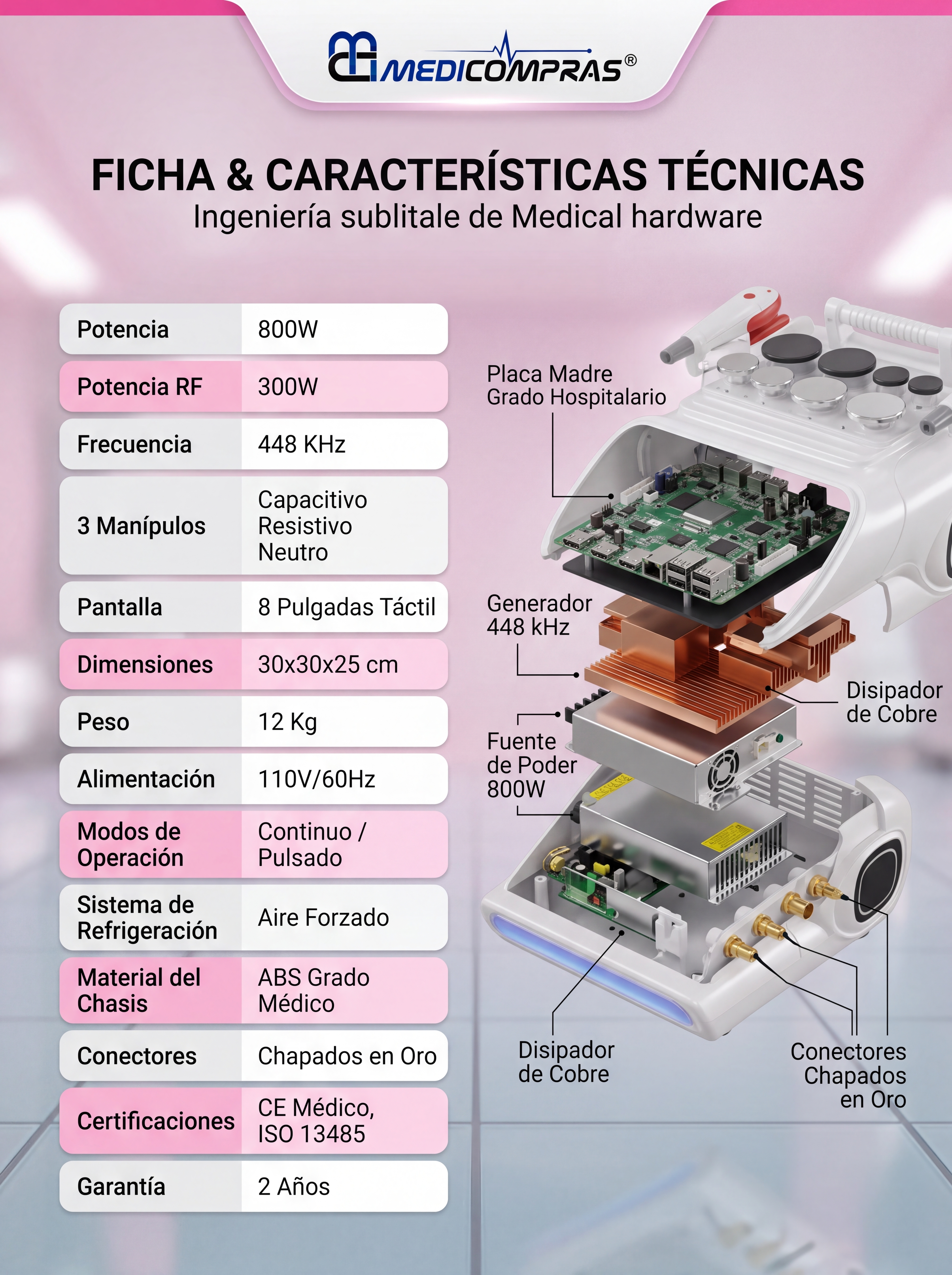 Página 5 - Ficha & Características Técnicas