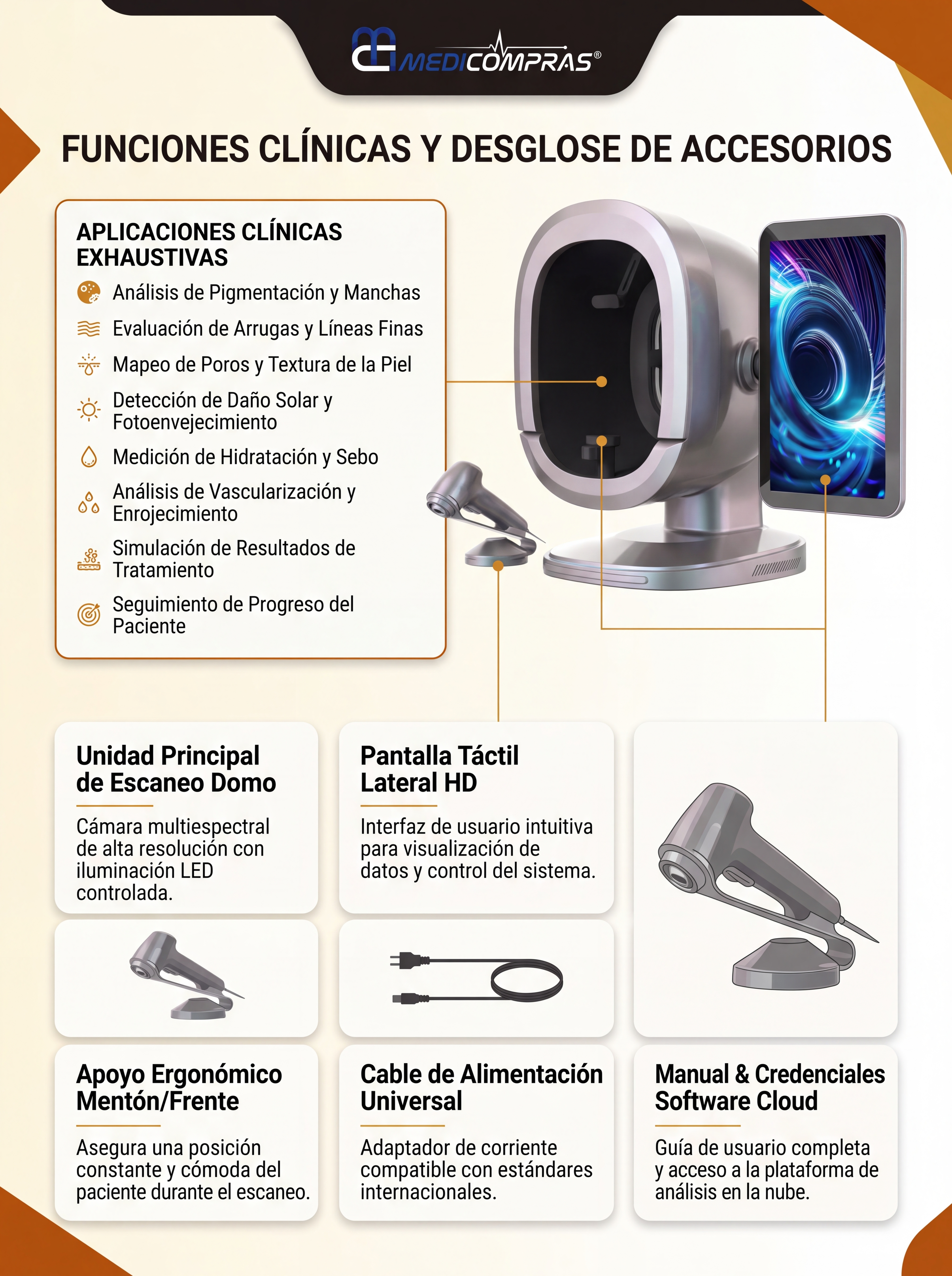 Página 3 - Funciones Clínicas & Desglose de Accesorios