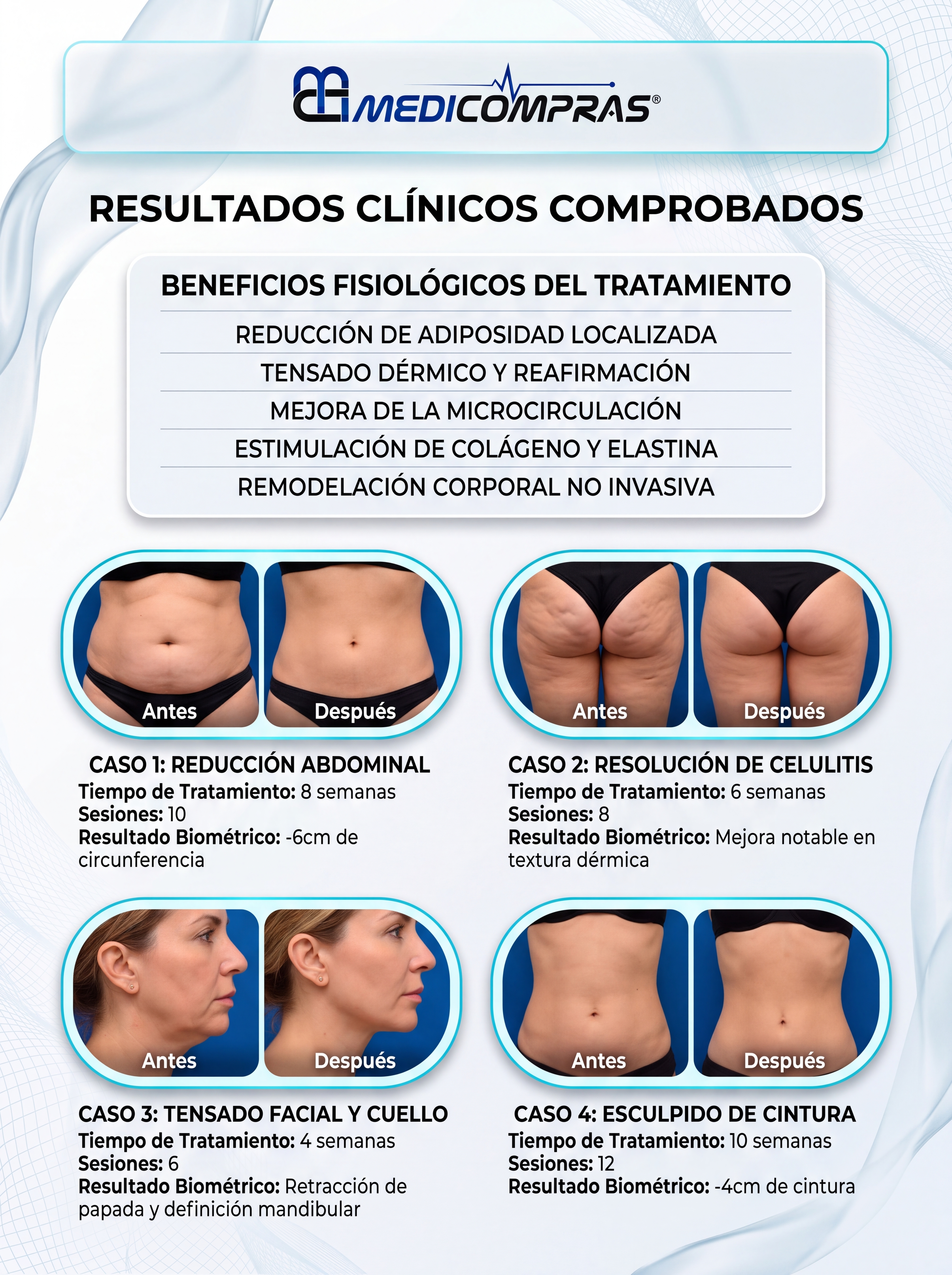 Página 4 - Resultados & Evidencia Clínica