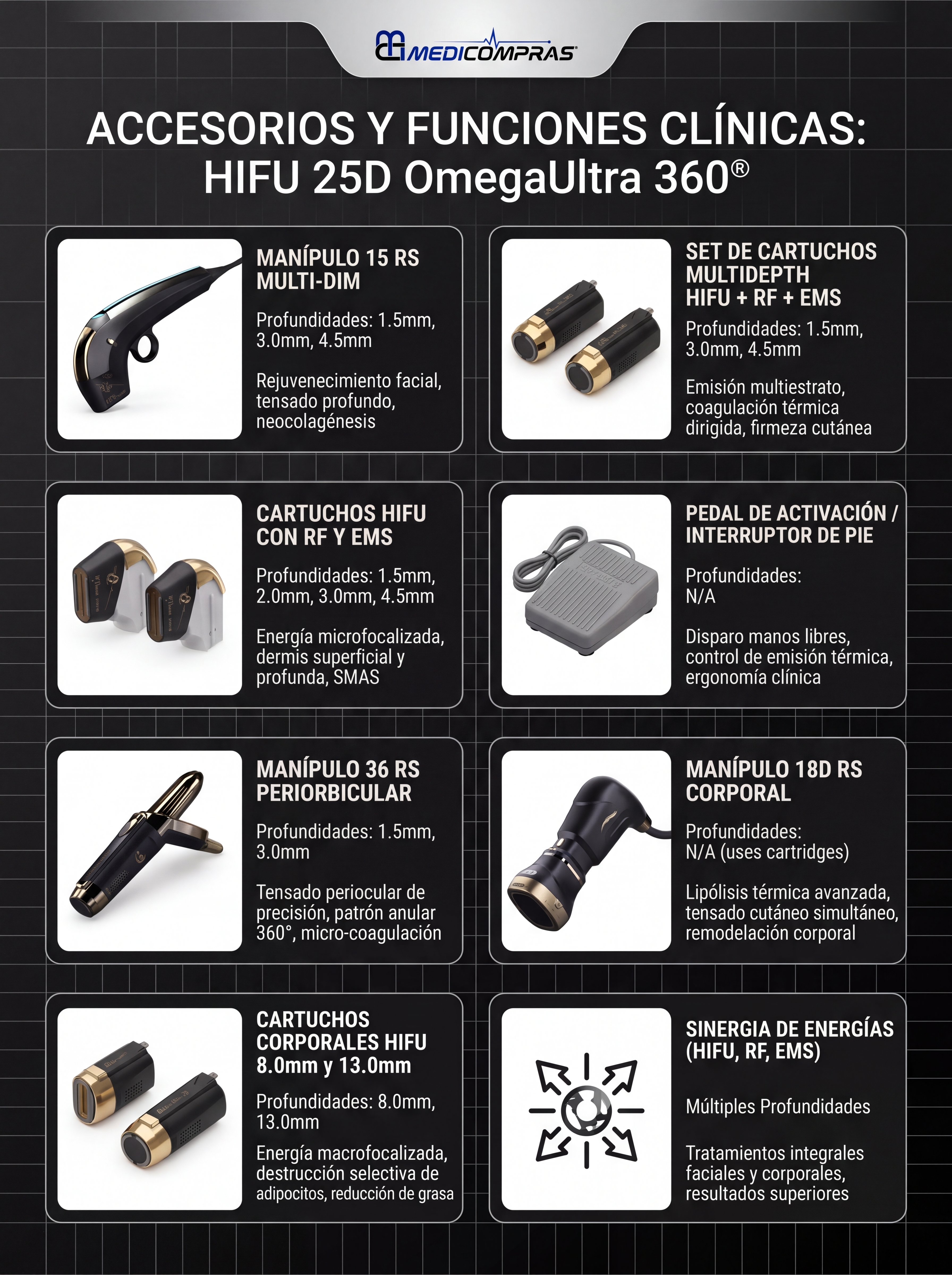 Página 3 - Funciones & Accesorios Clínicos